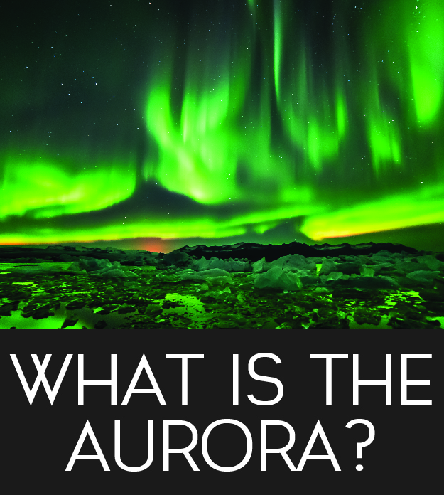 What is the Aurora? button