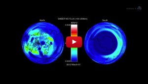 Infrared emission of the atmosphere showing that much of the energy dumped into the atmosphere during a solar storm is re-radiated.